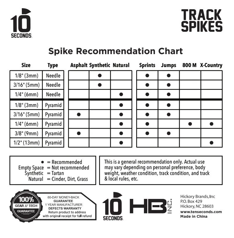 10 Seconds ® Proline Track Spikes | 1/2” (13mm) Pyramid